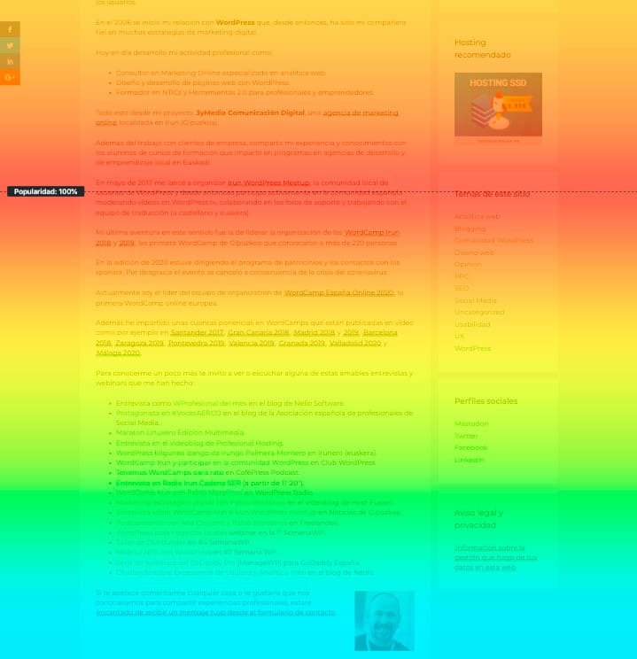 Scroll heat map
