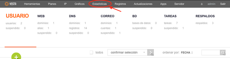 estadistica panel de control 1