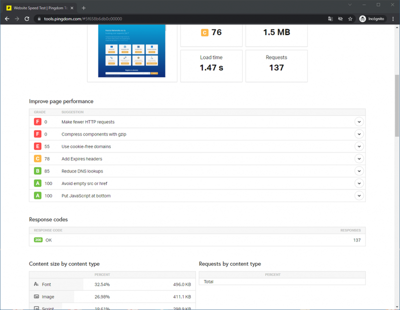 medir la velocidad de carga de tu web con pingdom tools