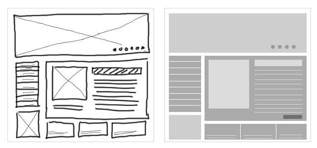 trucos wordpress